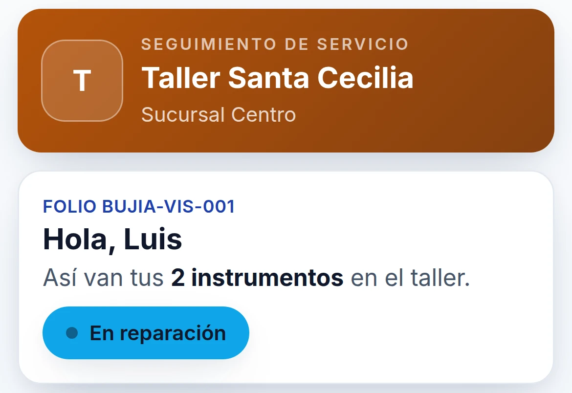 El encabezado del seguimiento con el nombre del taller, su sucursal y el saludo al cliente